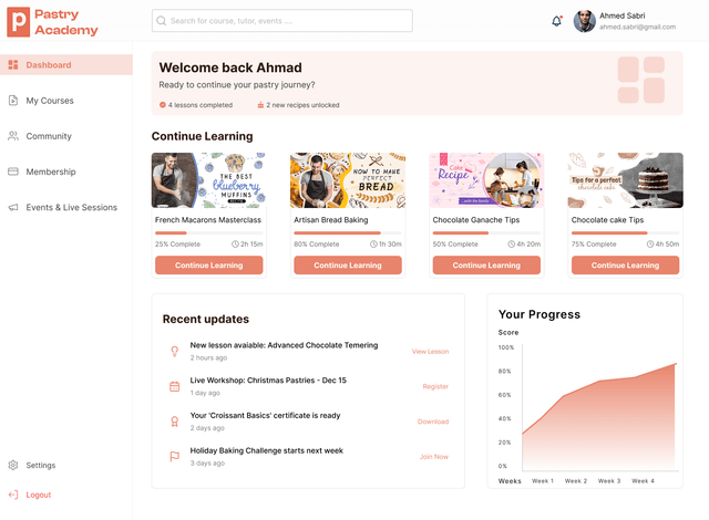 Website design 3